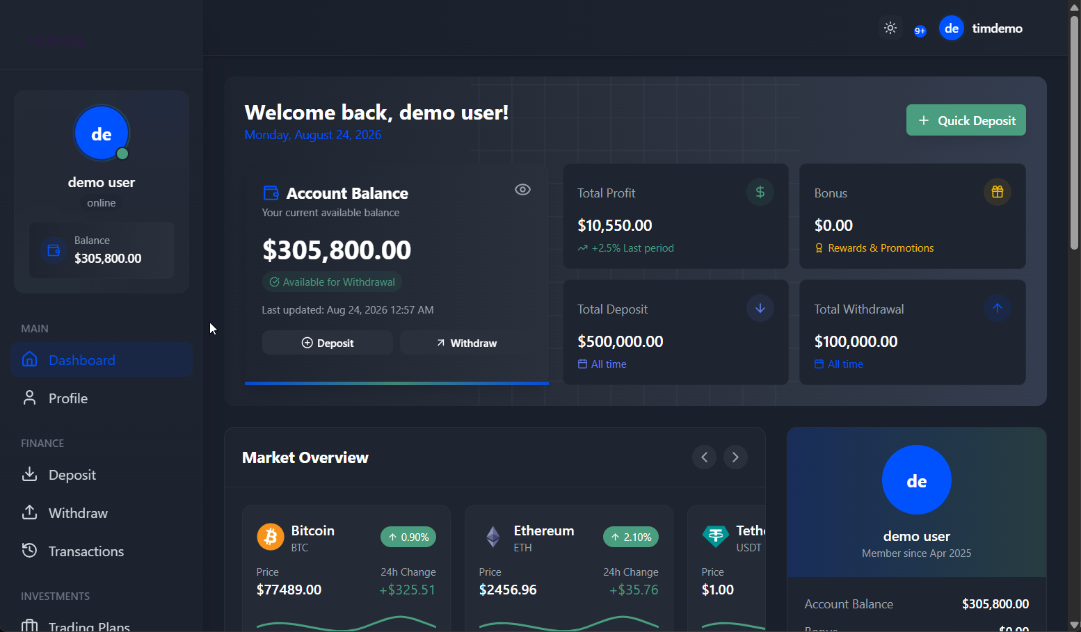 BLUE INVESTMENT